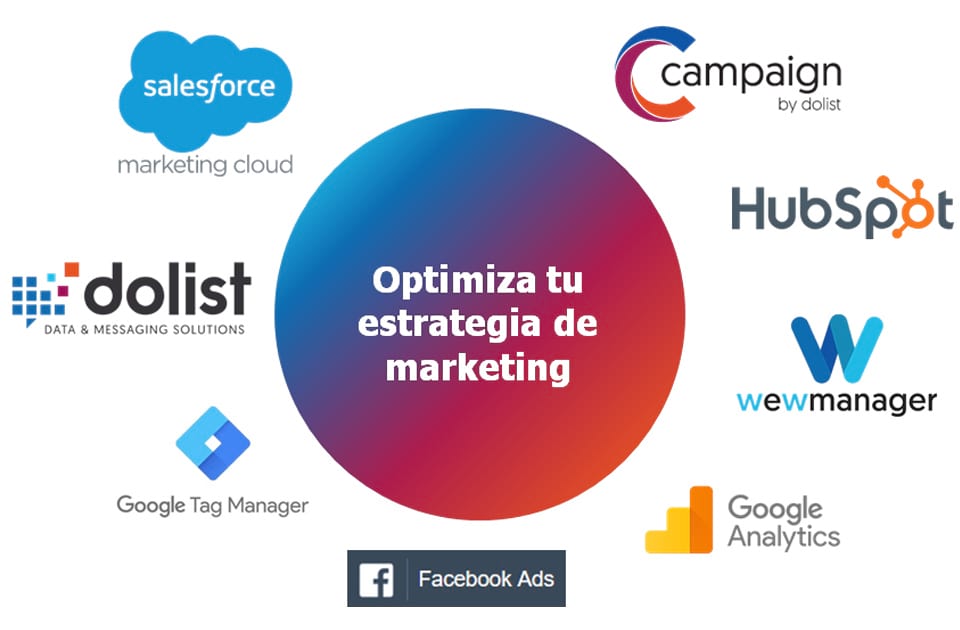 Optimiza tu estrategia de marketing