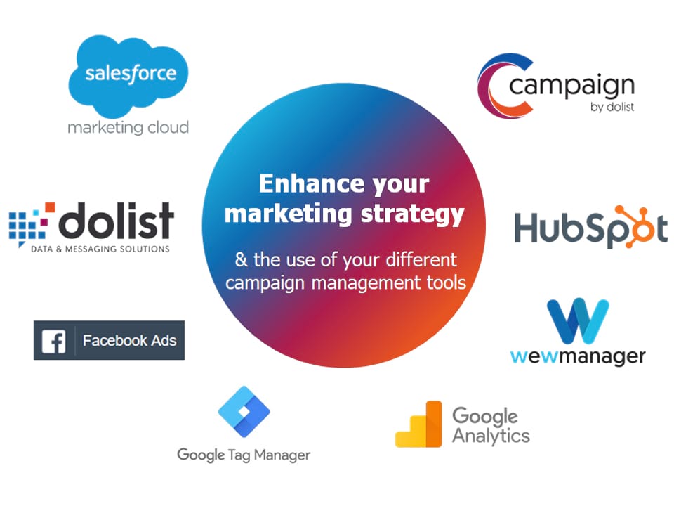 Enhance your marketing strategy with Audit & Consulting by Dolist